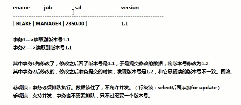 悲观锁与乐观锁